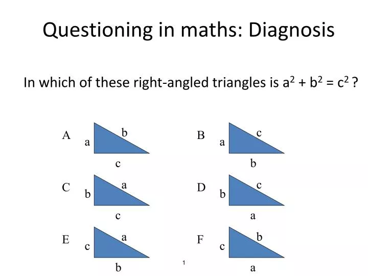 questioning in maths diagnosis
