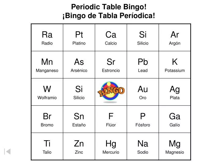 periodic table bingo bingo de tabla per odica