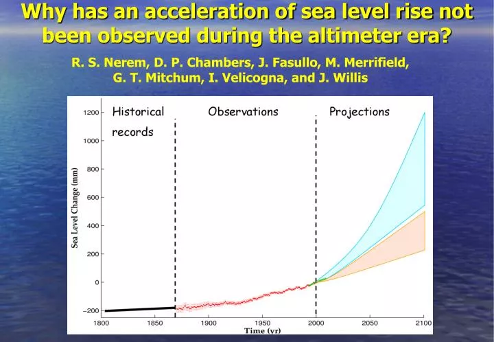 why has an acceleration of sea level rise not been observed during the altimeter era