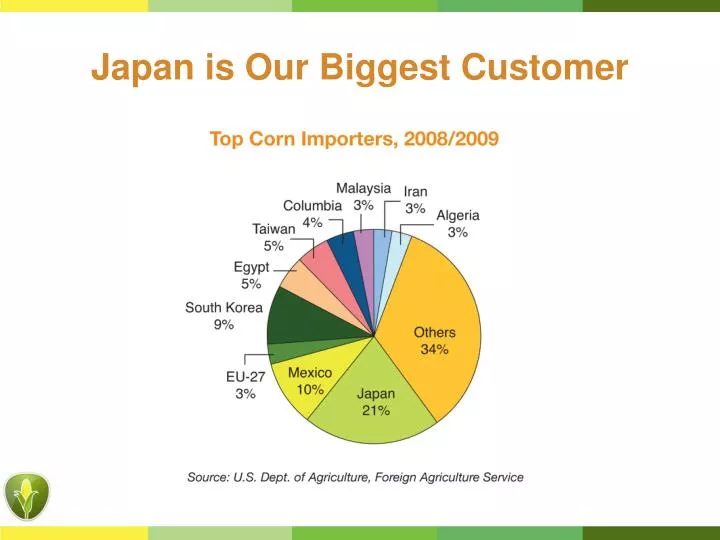japan is our biggest customer