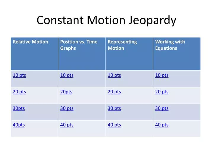 constant motion jeopardy