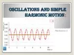 Oscillations and Simple Harmonic Motion : - slide 1