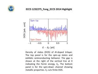 ECCS 1232275_Fong_ECCS 2014 Highlight