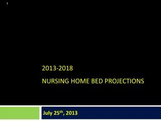 2013-2018 Nursing home Bed Projections