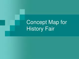 Concept Map for History Fair