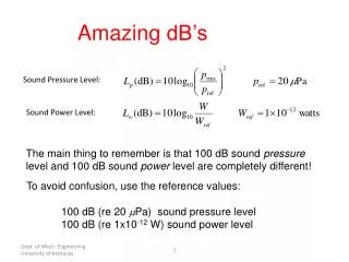 Sound Power Level: