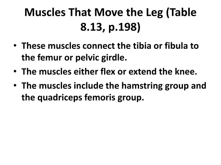 muscles that move the leg table 8 13 p 198