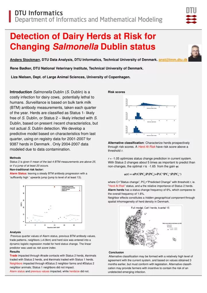detection of dairy herds at risk for changing salmonella dublin status