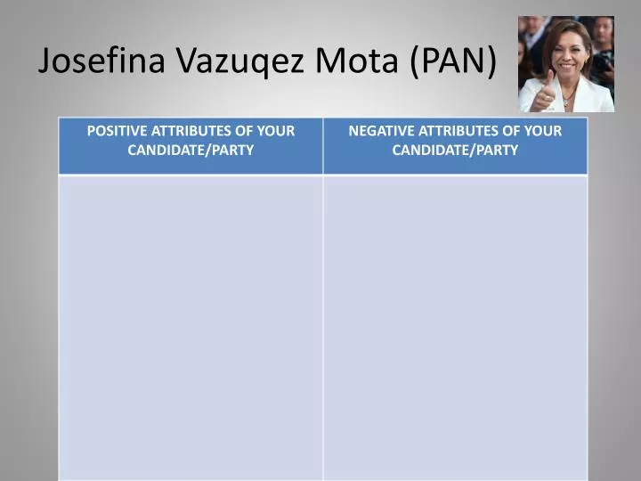 josefina vazuqez mota pan