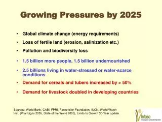 Growing Pressures by 2025