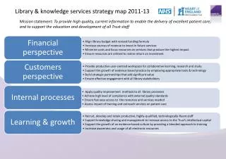 library knowledge services strategy map 2011 13