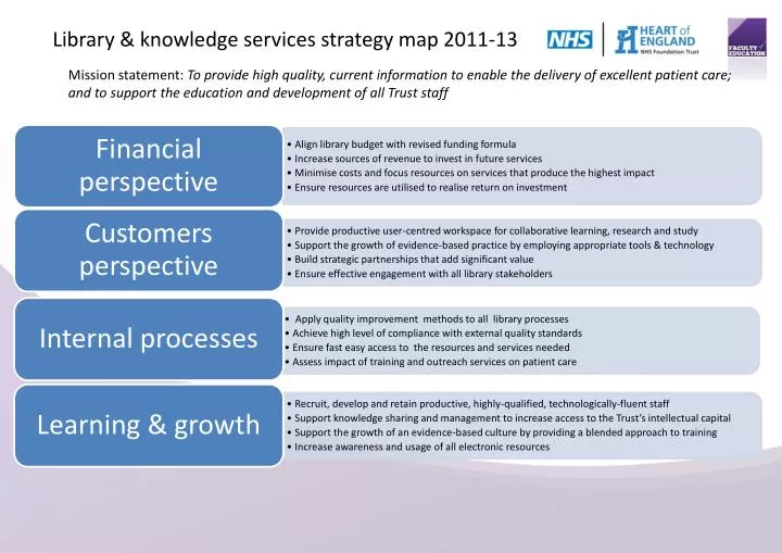 library knowledge services strategy map 2011 13