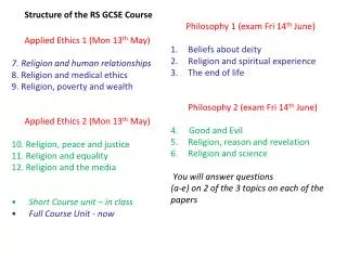 Structure of the RS GCSE Course Applied Ethics 1 (Mon 13 th May)