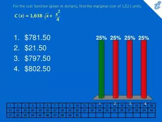 For the cost function (given in dollars), find the marginal cost of 1,521 units. {image}