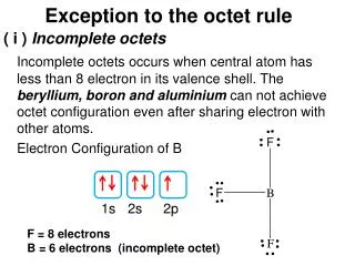 Exception to the octet rule