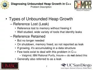 Diagnosing Unbounded Heap Growth in C++ Problem Description
