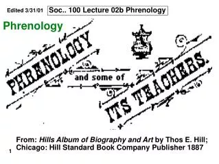 Phrenology