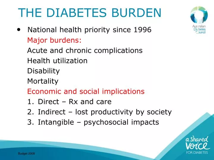the diabetes burden