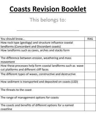 Coasts Revision Booklet