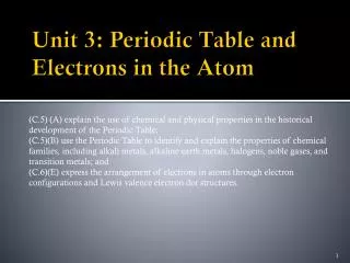 Unit 3: Periodic Table and Electrons in the Atom