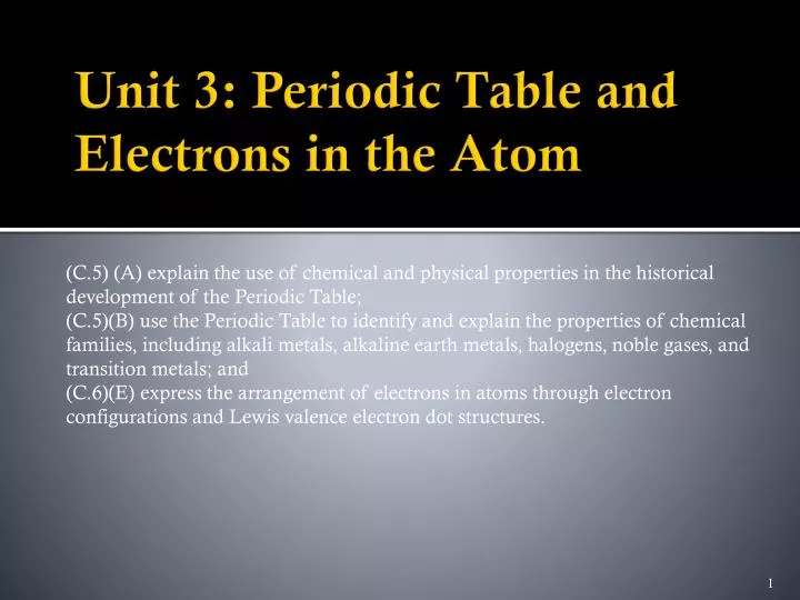 unit 3 periodic table and electrons in the atom