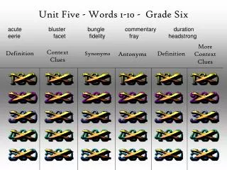 Unit Five - Words 1-10 - Grade Six