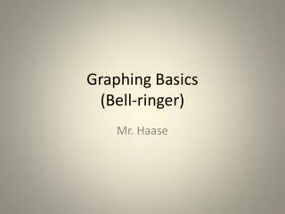 Graphing Basics (Bell-ringer)
