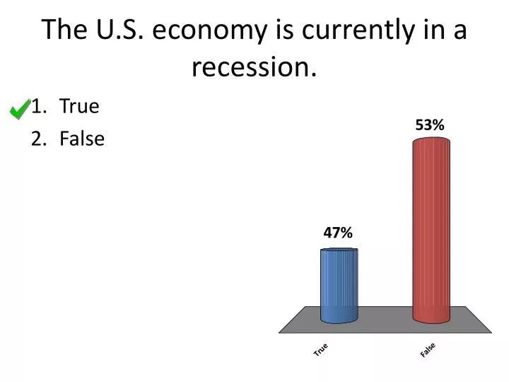 the u s economy is currently in a recession