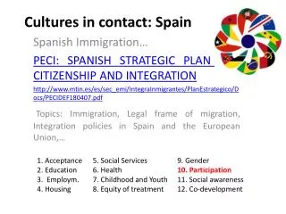 Cultures in contact: Spain