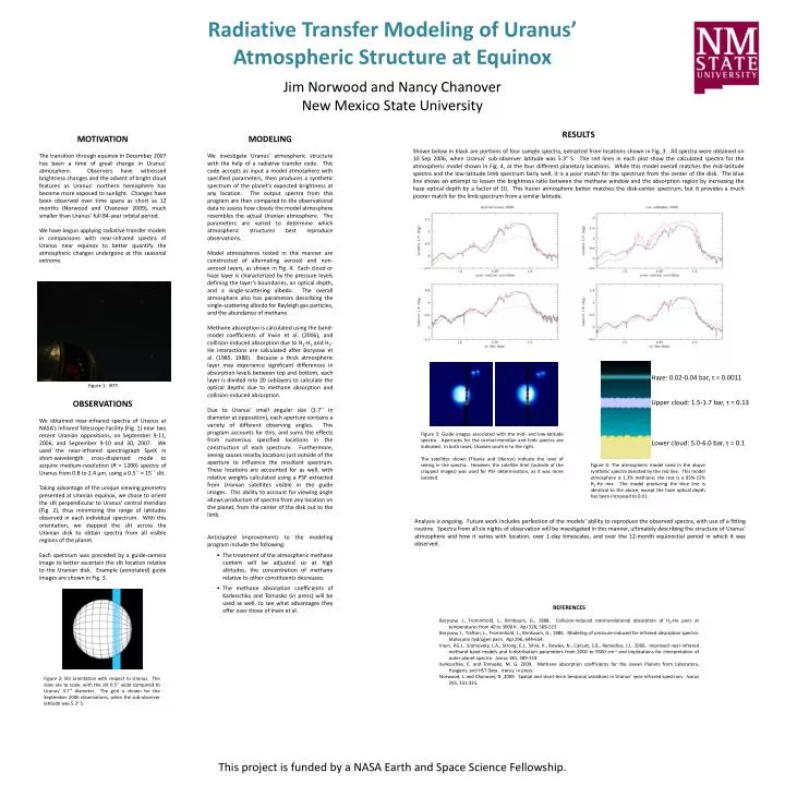 radiative transfer modeling of uranus atmospheric structure at equinox