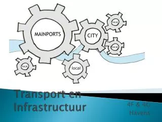 transport en infrastructuur