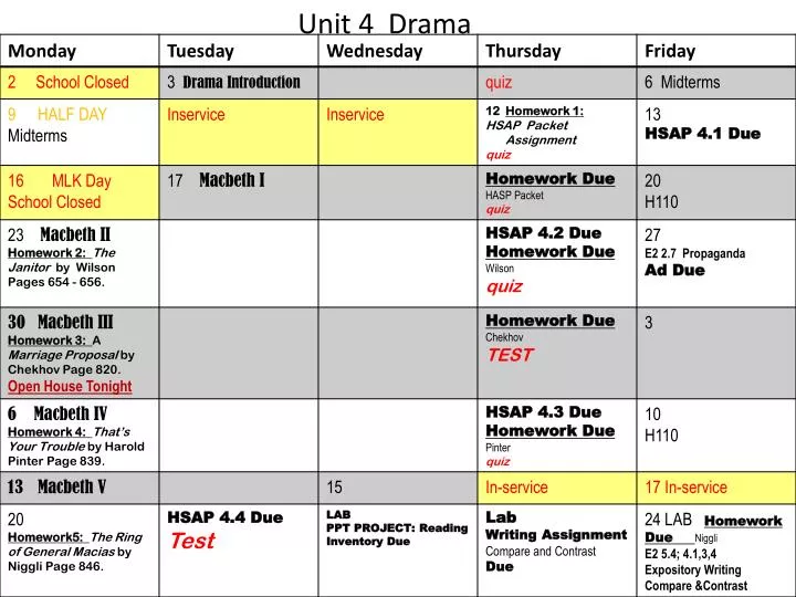 unit 4 drama