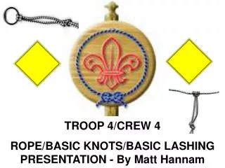 TROOP 4/CREW 4 ROPE/BASIC KNOTS/BASIC LASHING PRESENTATION - By Matt Hannam
