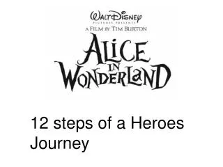 12 steps of a Heroes Journey