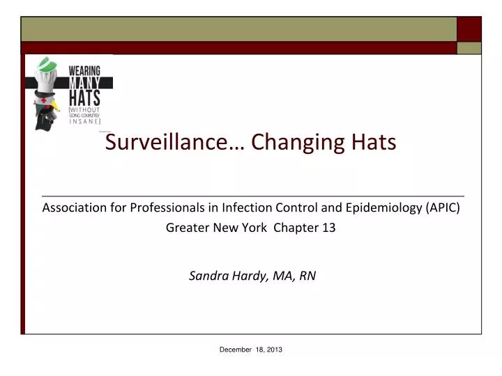 surveillance changing hats