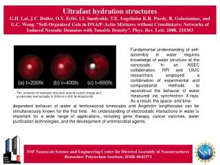 Ultrafast hydration structures