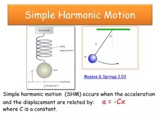 Simple Harmonic Motion