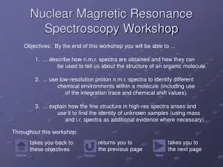 Nuclear Magnetic Resonance Spectroscopy Workshop