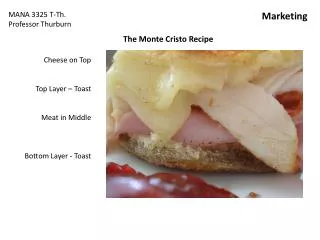 The Monte Cristo Recipe
