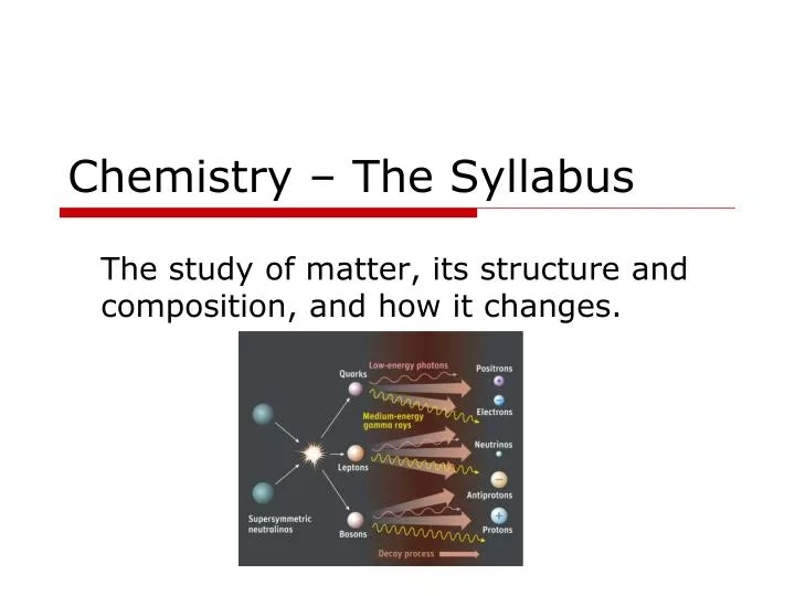 chemistry the syllabus