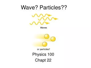 Wave? Particles??