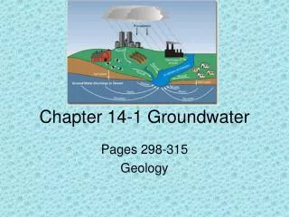 Chapter 14-1 Groundwater