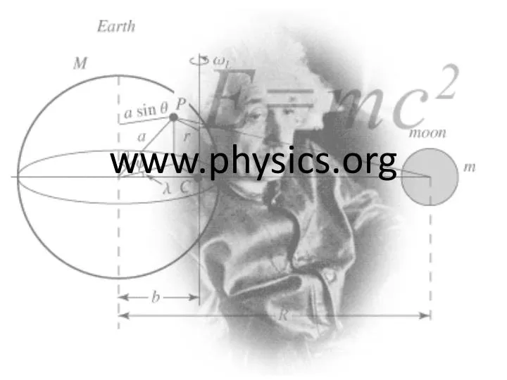www physics org