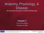 Chapter 2 The Human Body: Reading the Map - slide 1