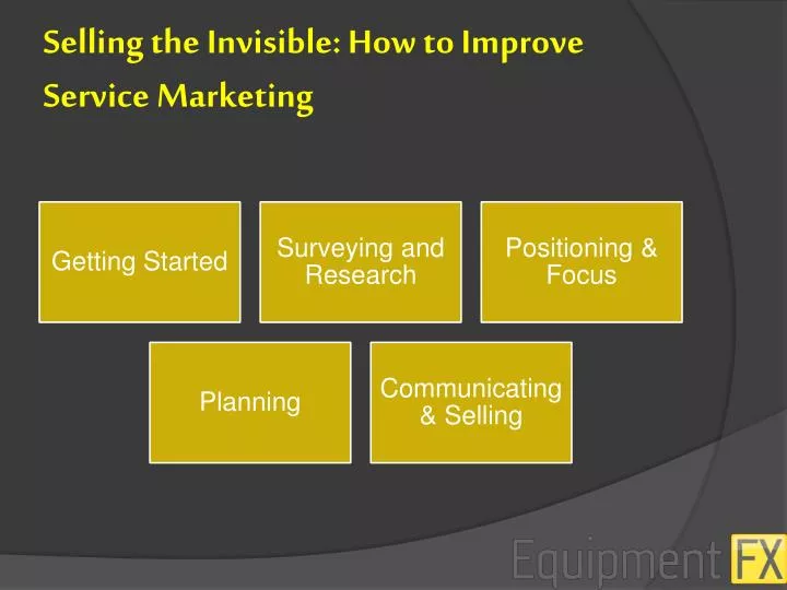 selling the invisible how to improve service marketing