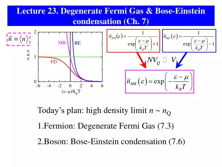 lecture 23 degenerate fermi gas bose einstein condensation ch 7