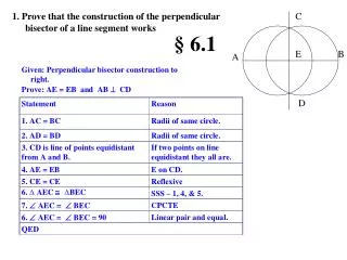 1. Prove that the construction of the perpendicular bisector of a line segment works