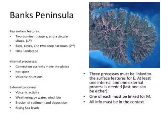 banks peninsula