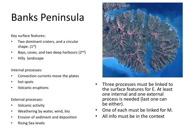 banks peninsula