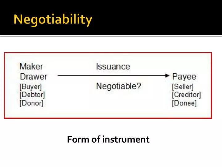 negotiability